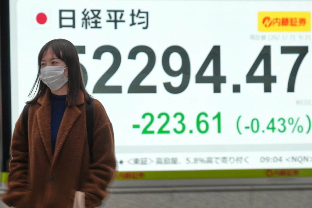 Japan Financial Markets