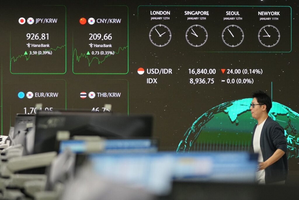 South Korea Financial Markets