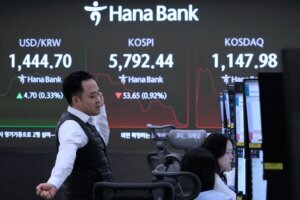 South Korea Financial Markets