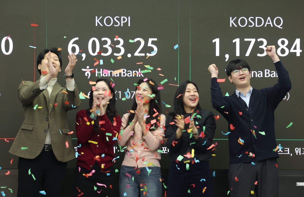 South Korea Financial Markets