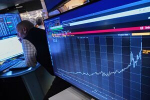 Financial Markets Wall Street