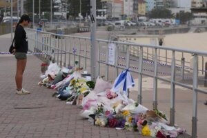 Israel Global Antisemitism