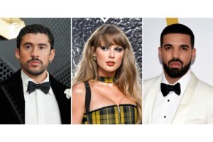 Music Spotify Streams