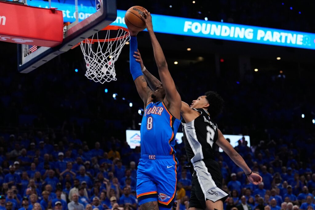 Spurs Thunder Basketball
