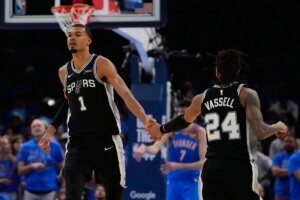 Spurs Thunder Basketball