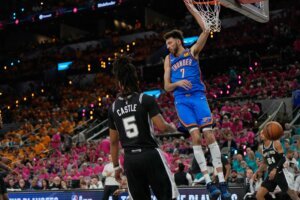 Thunder Spurs Basketball