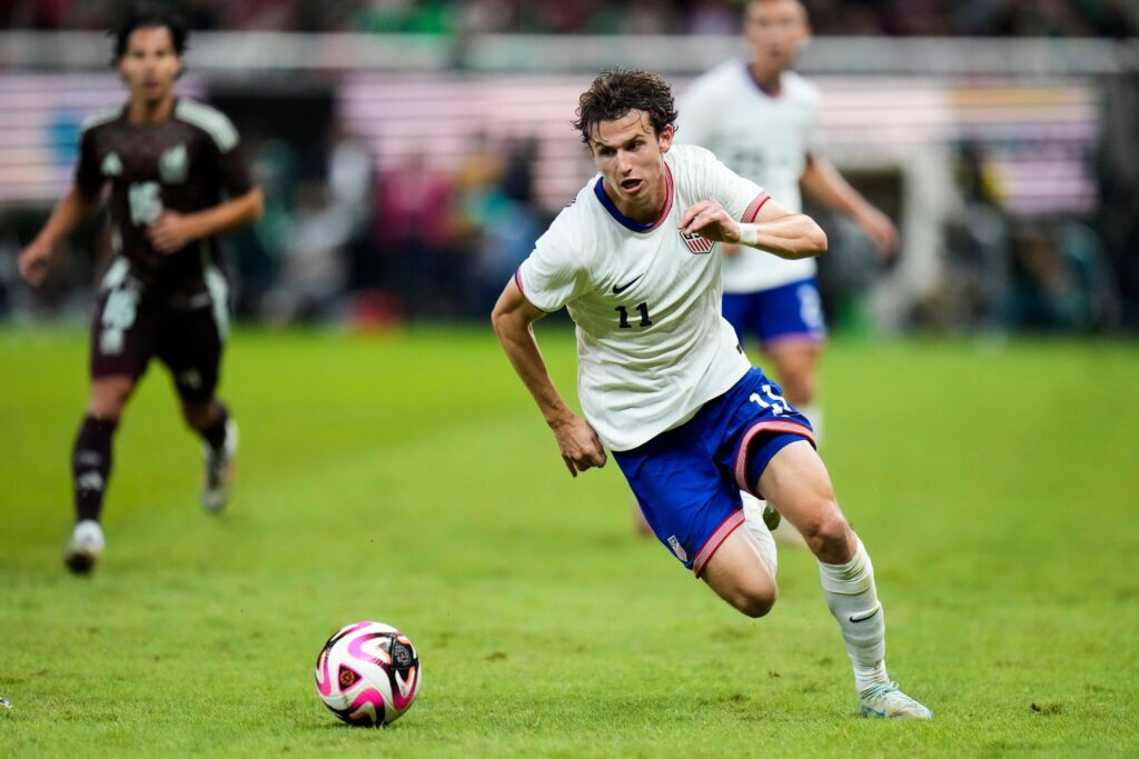 WCup US Roster Soccer