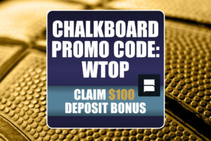 WTOP Chalkboard Promo Code 20 (1)