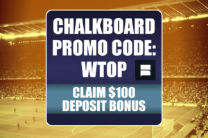 WTOP Chalkboard Promo Code 16 (9)