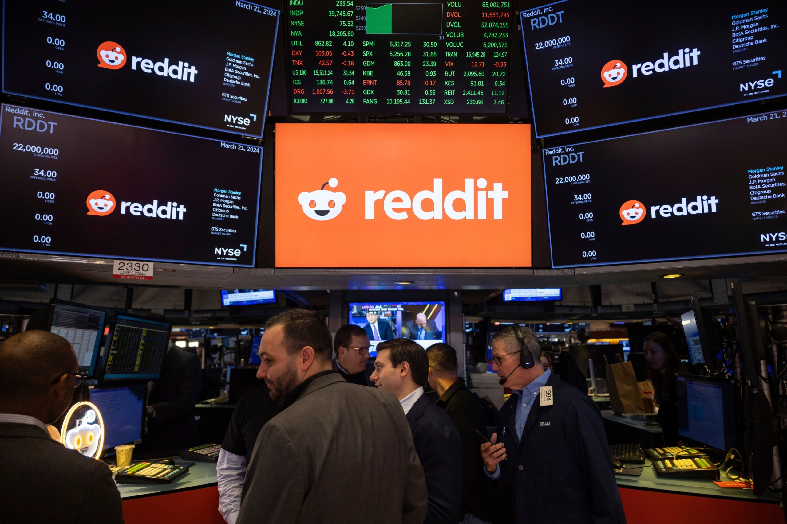 Financial Markets Reddit