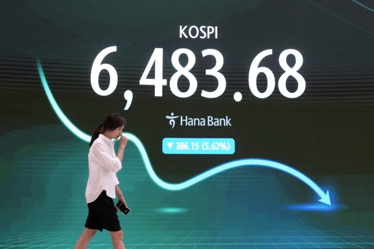 South Korea Financial Markets